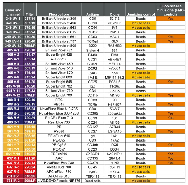 1758870123356069.jpg wx_fmt=png&tp=webp&wxfrom=5&wx_lazy=1.jpg